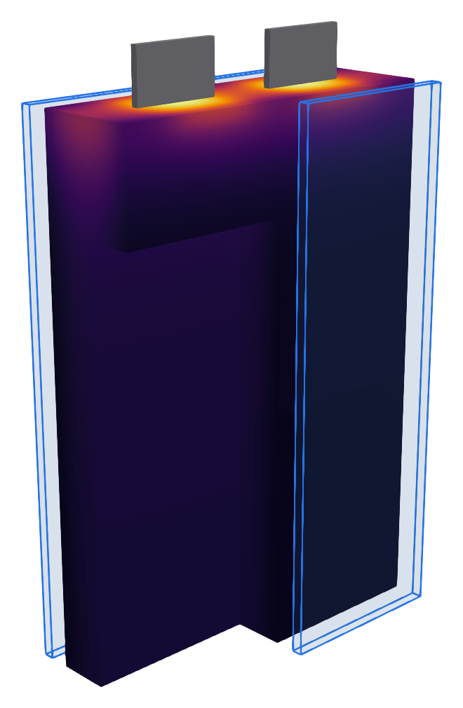 Temperature inside the cell with surface cooling on both sides.